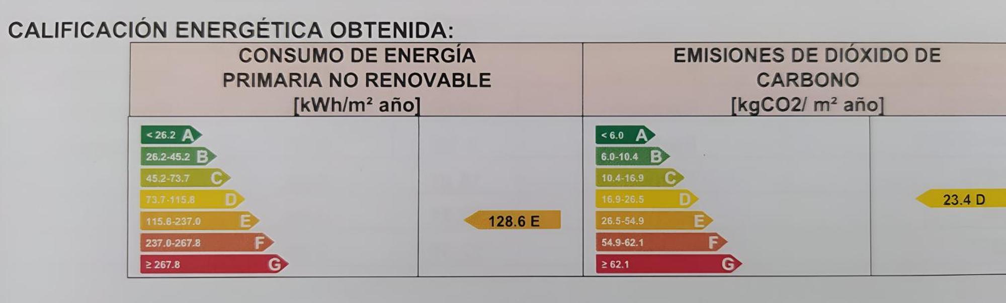Bajo La Higuera Famorcas Almodóvar del Río Kültér fotó